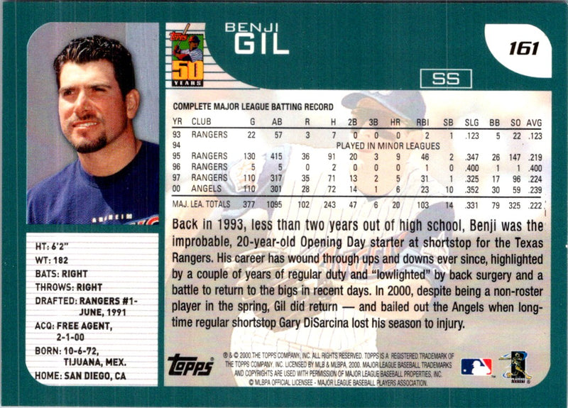 2001 Topps Benji Gil