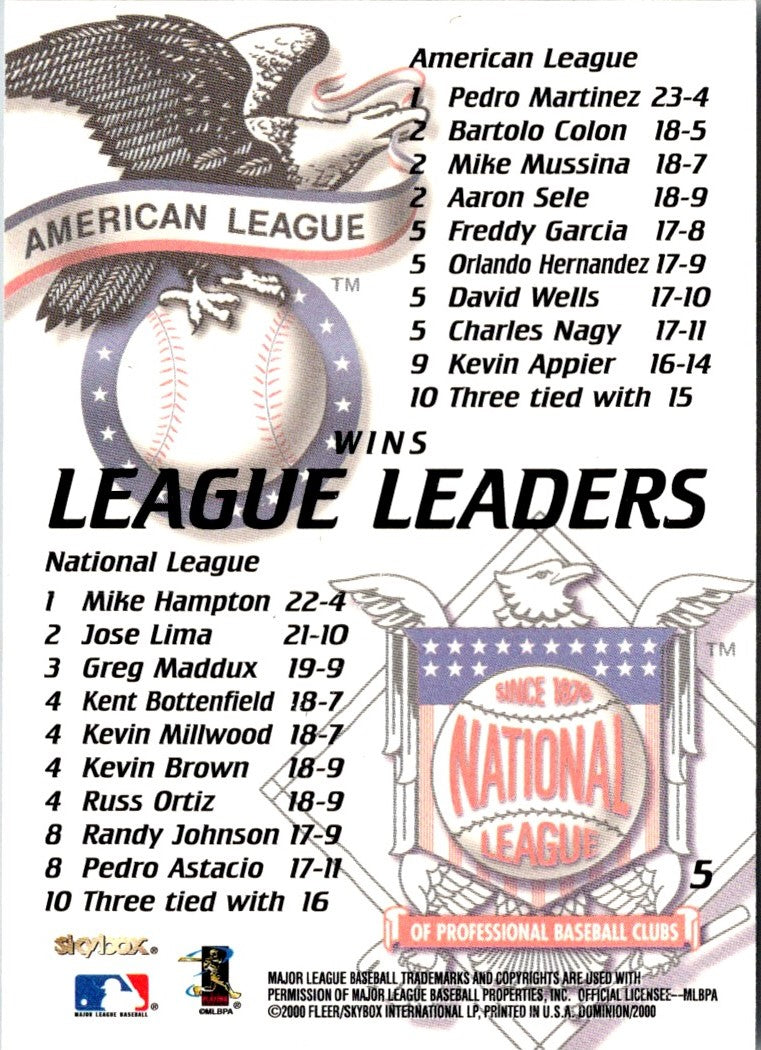 2000 SkyBox Dominion Mike Hampton/Pedro Martinez