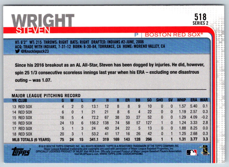 2019 Topps Steven Wright