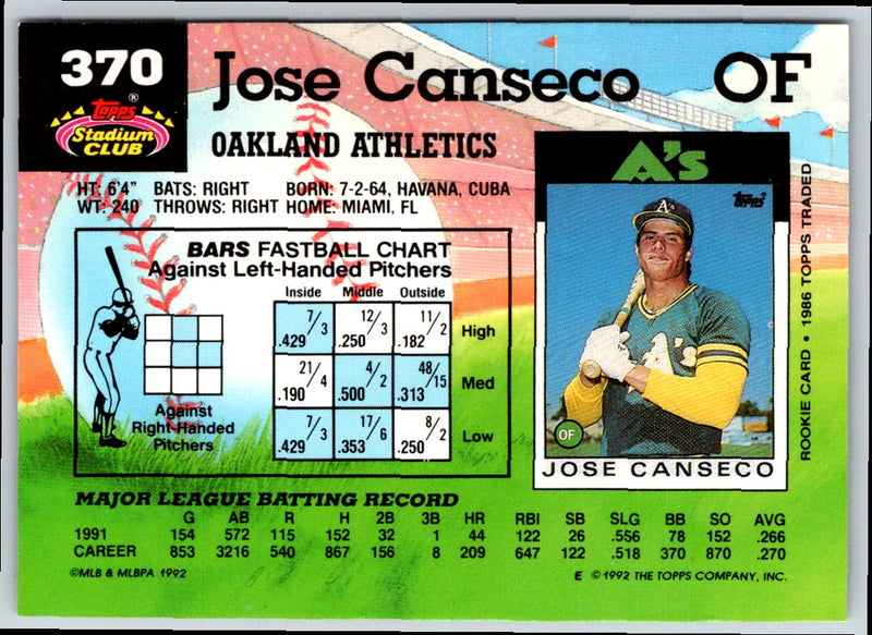 1992 Stadium Club Jose Canseco