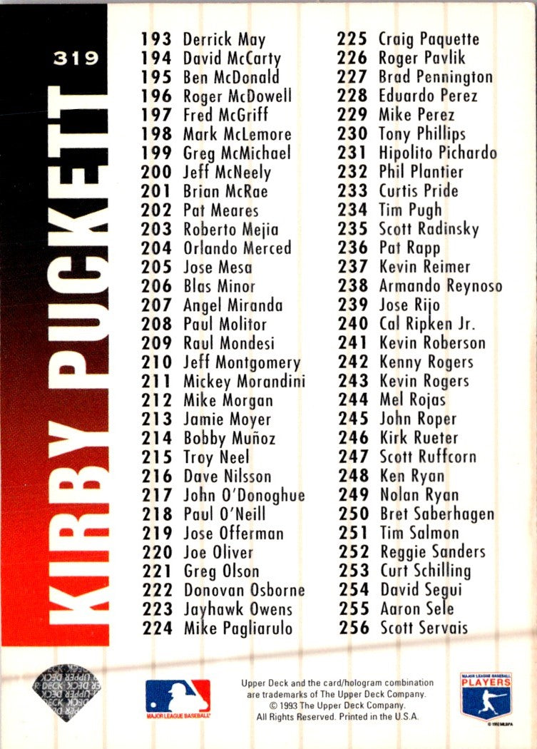 1994 Collector's Choice Kirby Puckett