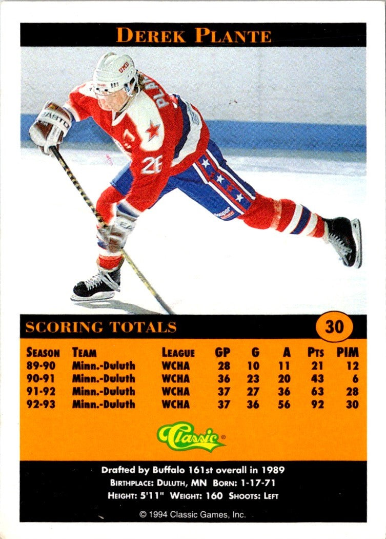 1994 Classic Pro Prospects Derek Plante