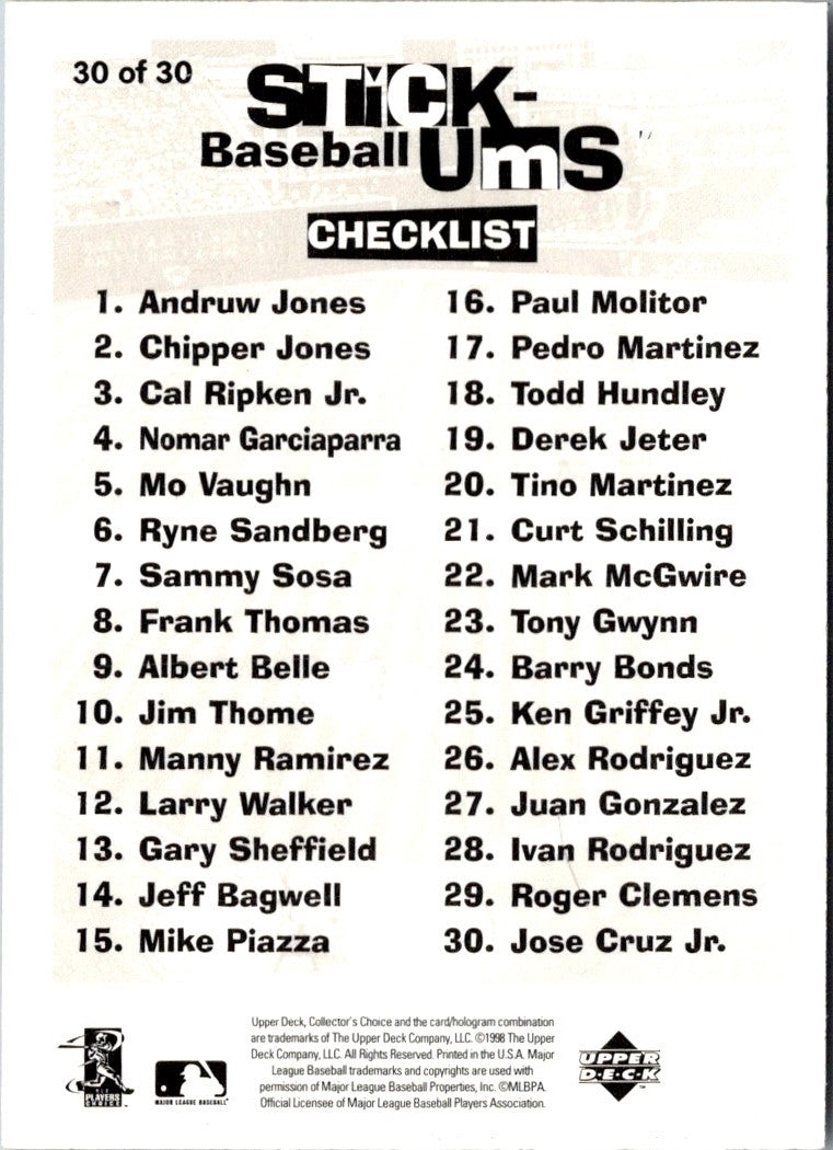 1998 Collector's Choice Stickums Jose Cruz Jr.