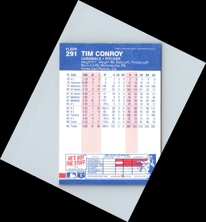 1985 Fleer Tim Conroy