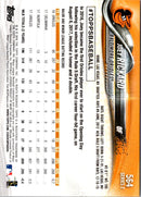 2018 Topps All-Star Game Joey Rickard