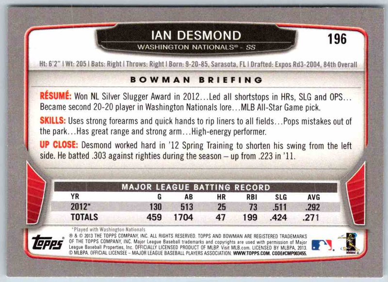 2013 Bowman Ian Desmond