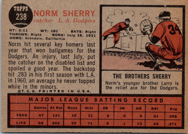 1962 Topps Norm Sherry