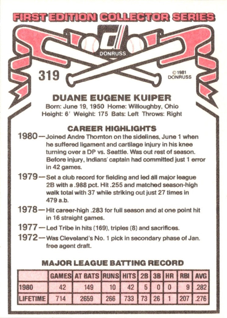 1981 Donruss Duane Kuiper