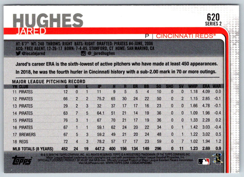 2019 Topps Jared Hughes