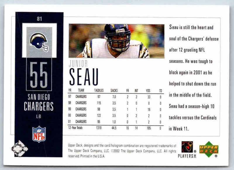 1995 Upper Deck Junior Seau