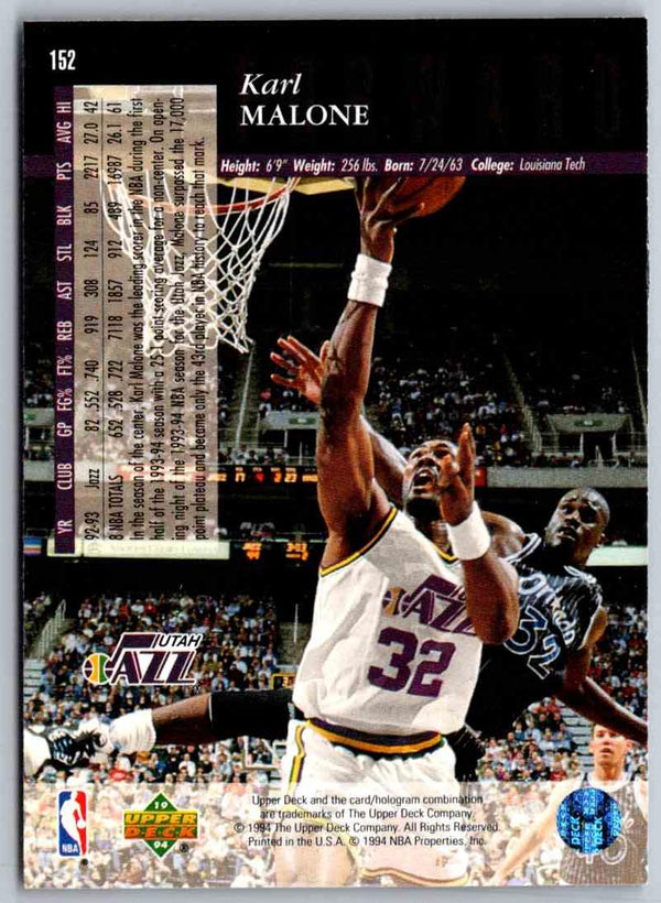 1995 Upper Deck Karl Malone #152