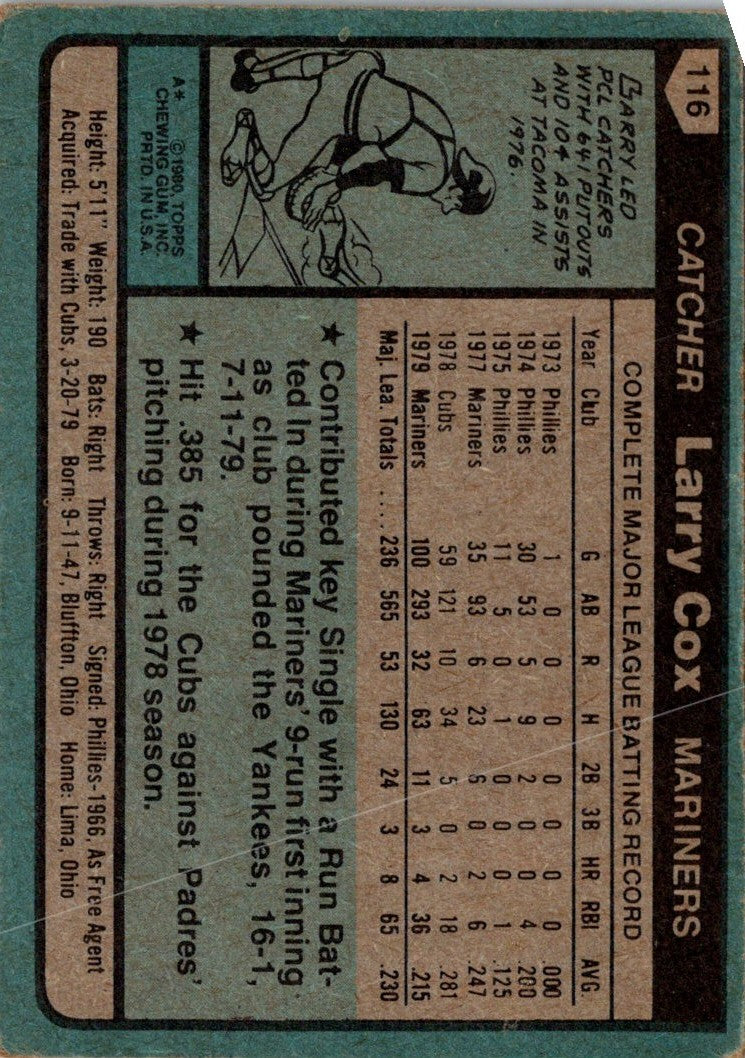 1980 Topps Larry Cox