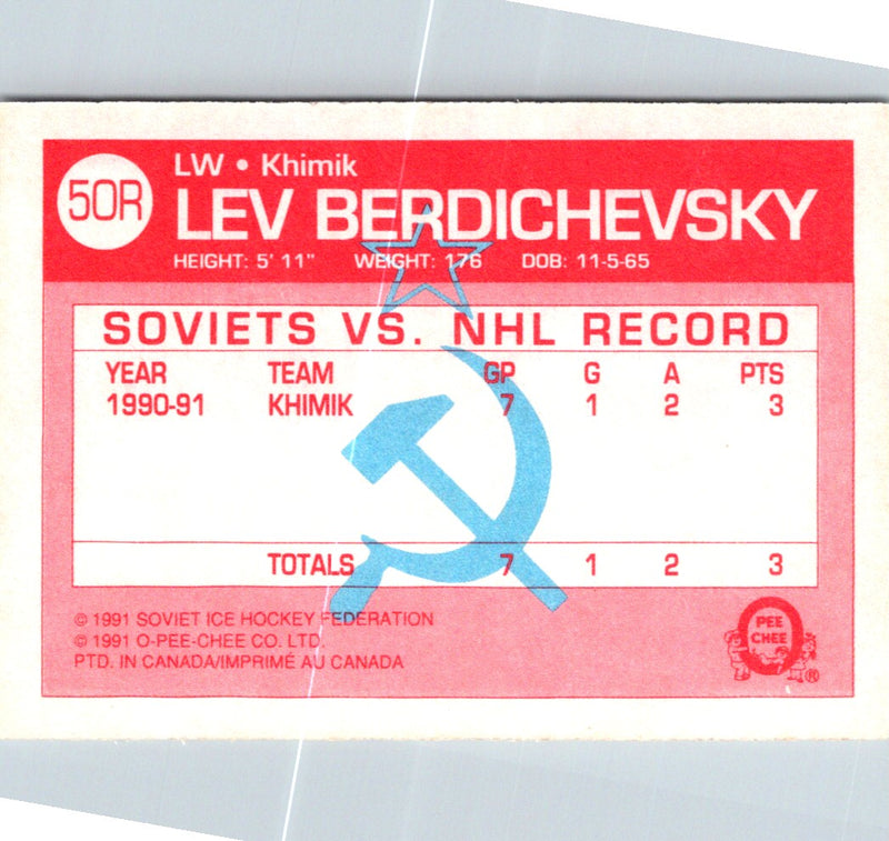 1991 O-Pee-Chee Central Red Army Lev Berdichevsky