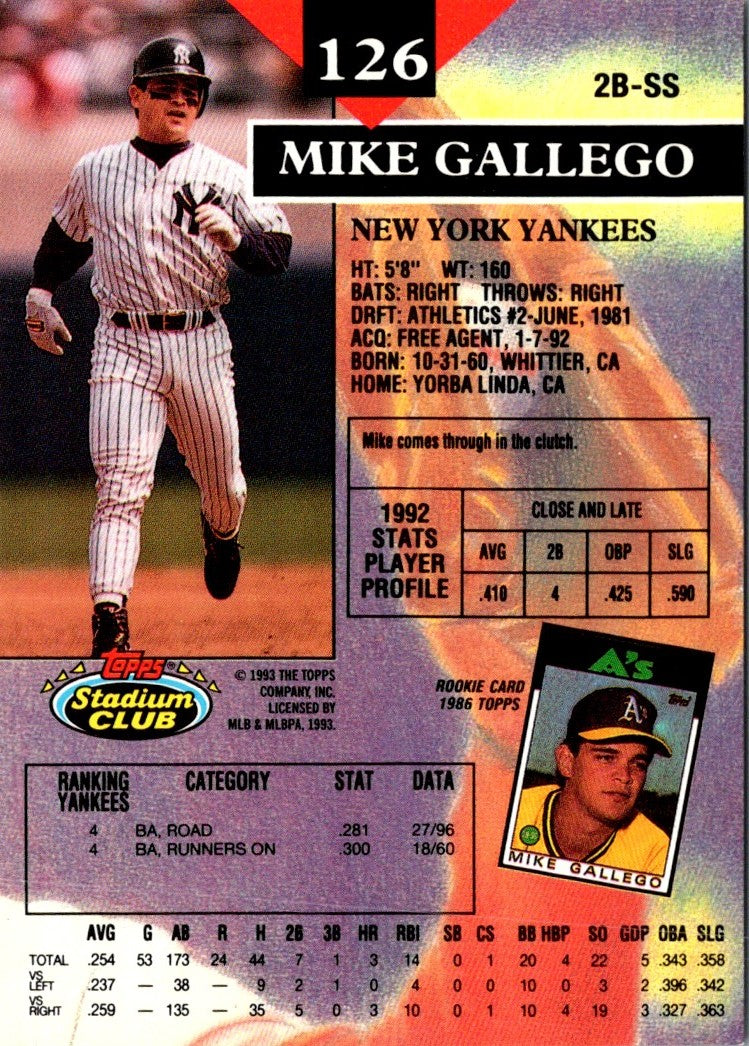 1993 Stadium Club Mike Gallego