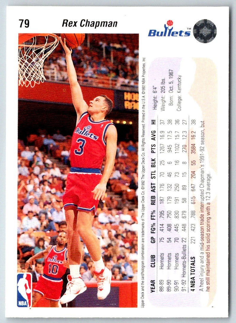 1992 Upper Deck Rex Chapman