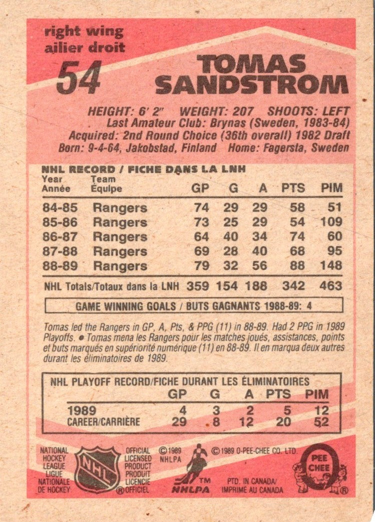 1989 O-Pee-Chee Tomas Sandstrom