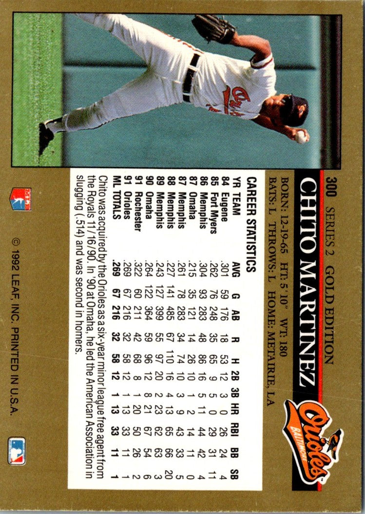 1992 Leaf Black Gold Chito Martinez
