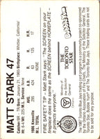 1987 Toronto Blue Jays Fire Safety Matt Stark #NNO