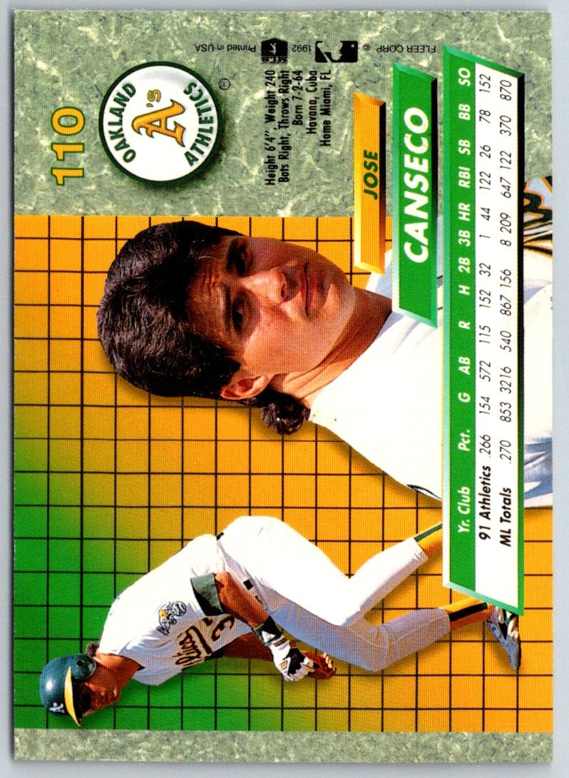 1992 Ultra Jose Canseco