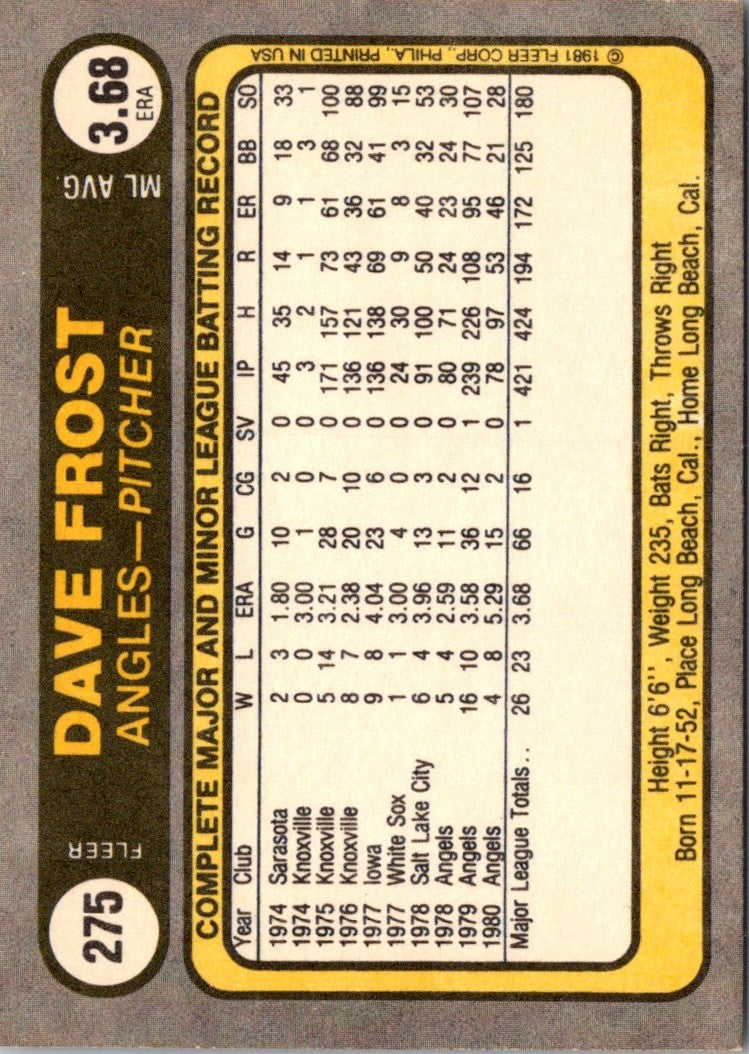 1981 Fleer Dave Frost