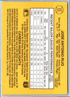 1987 Leaf Jose Rijo #119