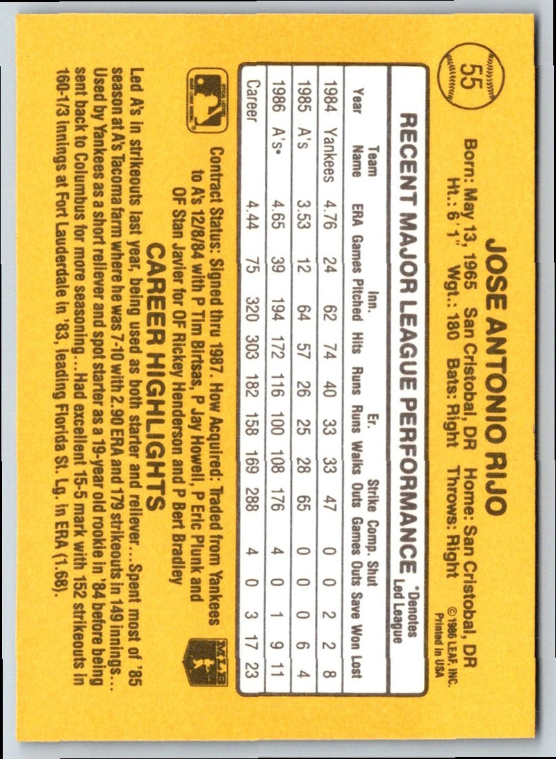 1987 Leaf Jose Rijo
