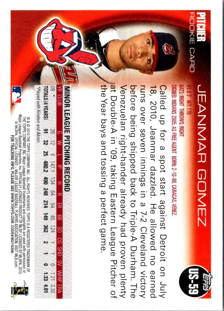 2010 Topps Update Jeanmar Gomez