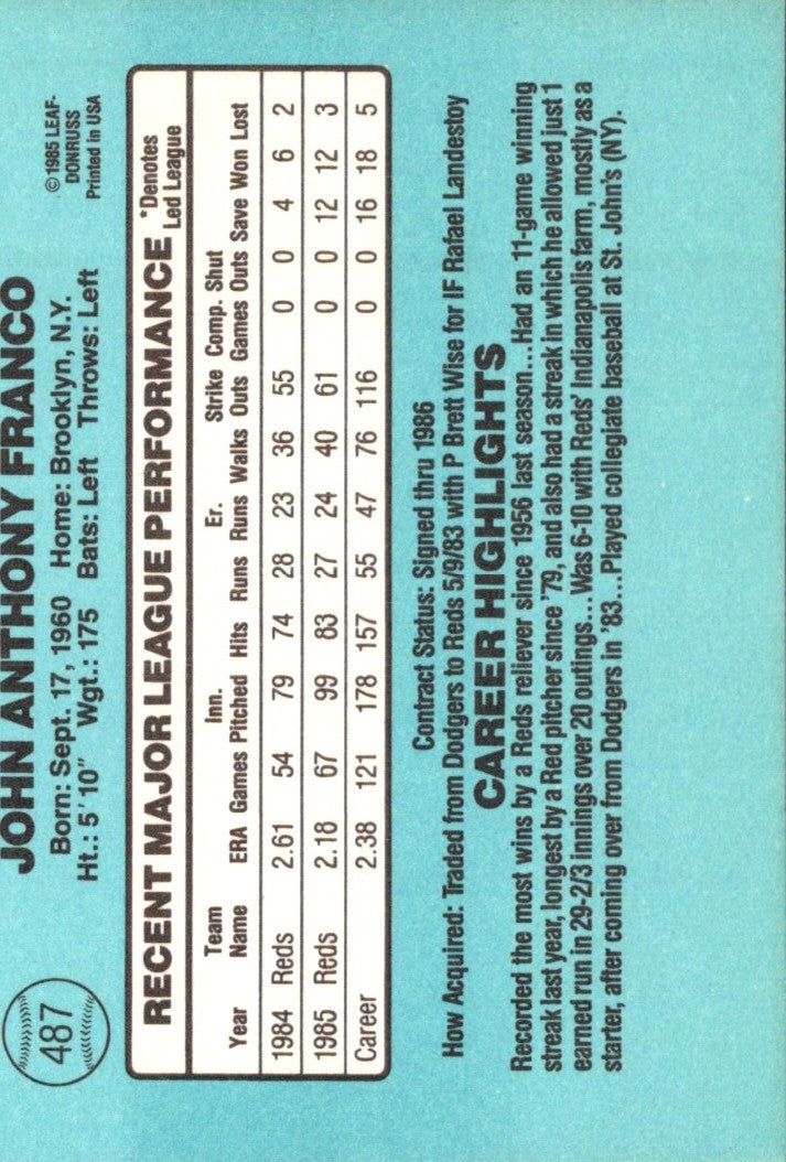 1986 Donruss John Franco