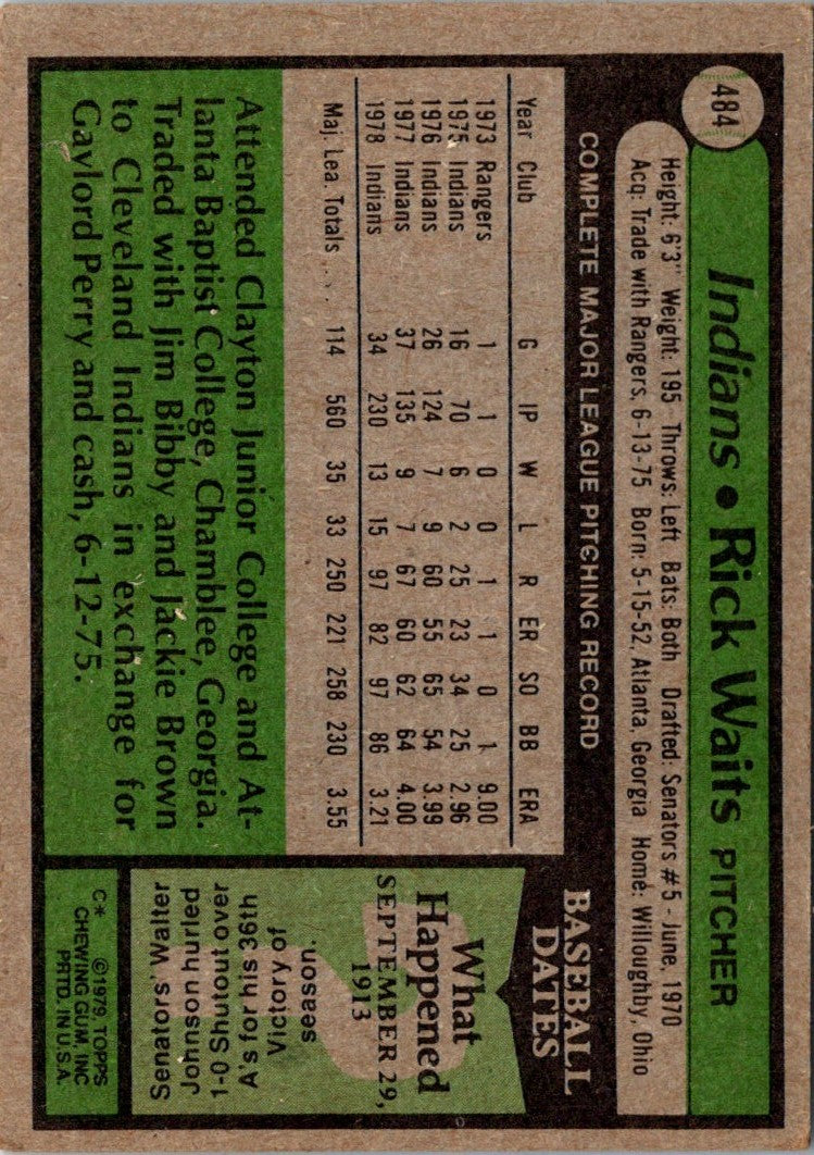 1979 Topps Rick Waits