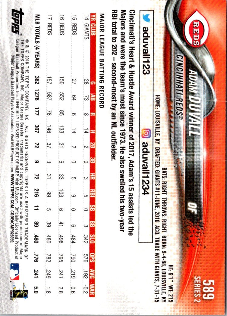 2018 Topps All-Star Game Adam Duvall