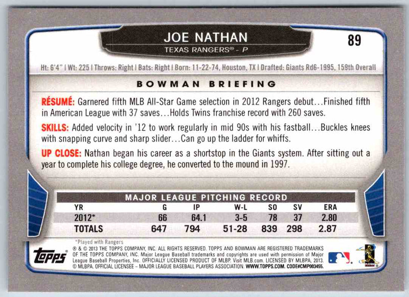 2013 Bowman Joe Nathan