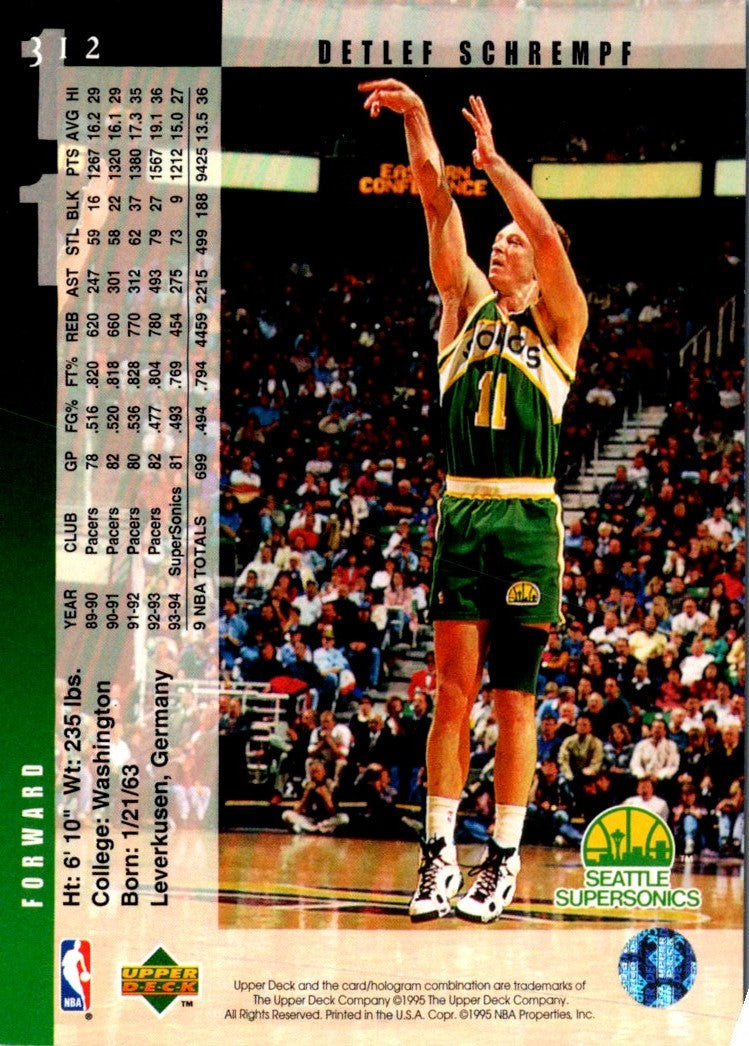 1994 Upper Deck Detlef Schrempf