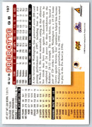 1998 Score Gus Frerotte