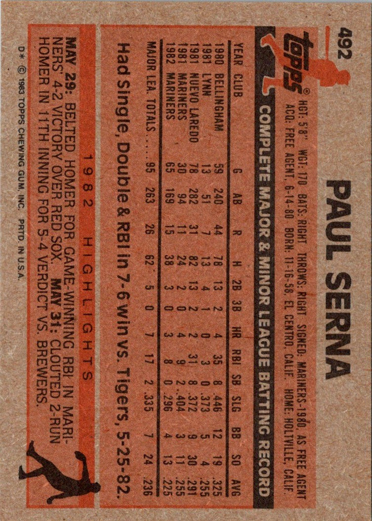 1983 Topps Paul Serna