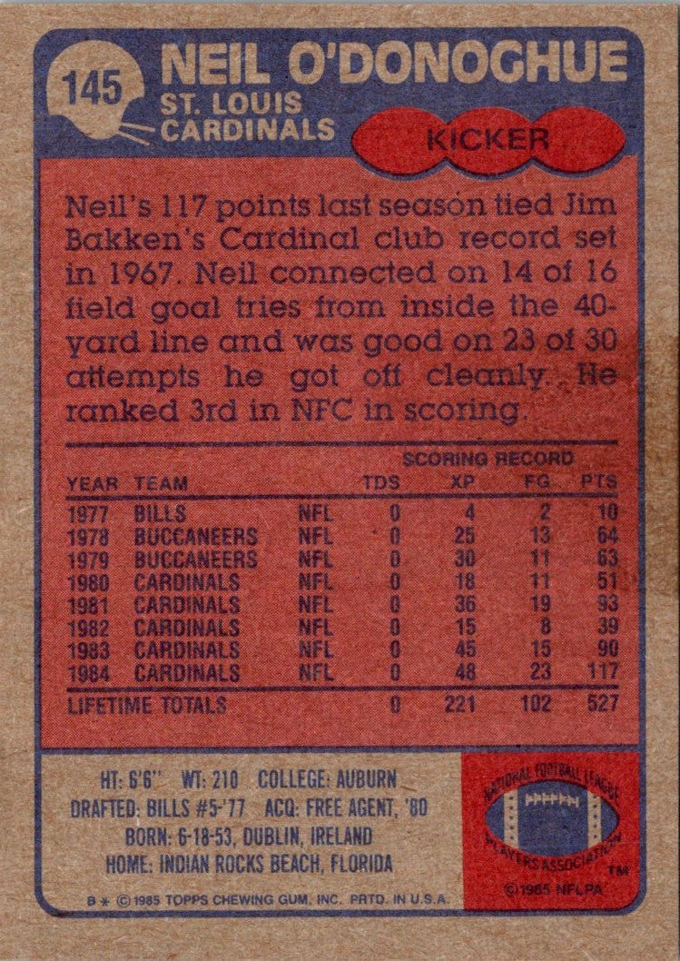 1985 Topps Neil O'Donoghue