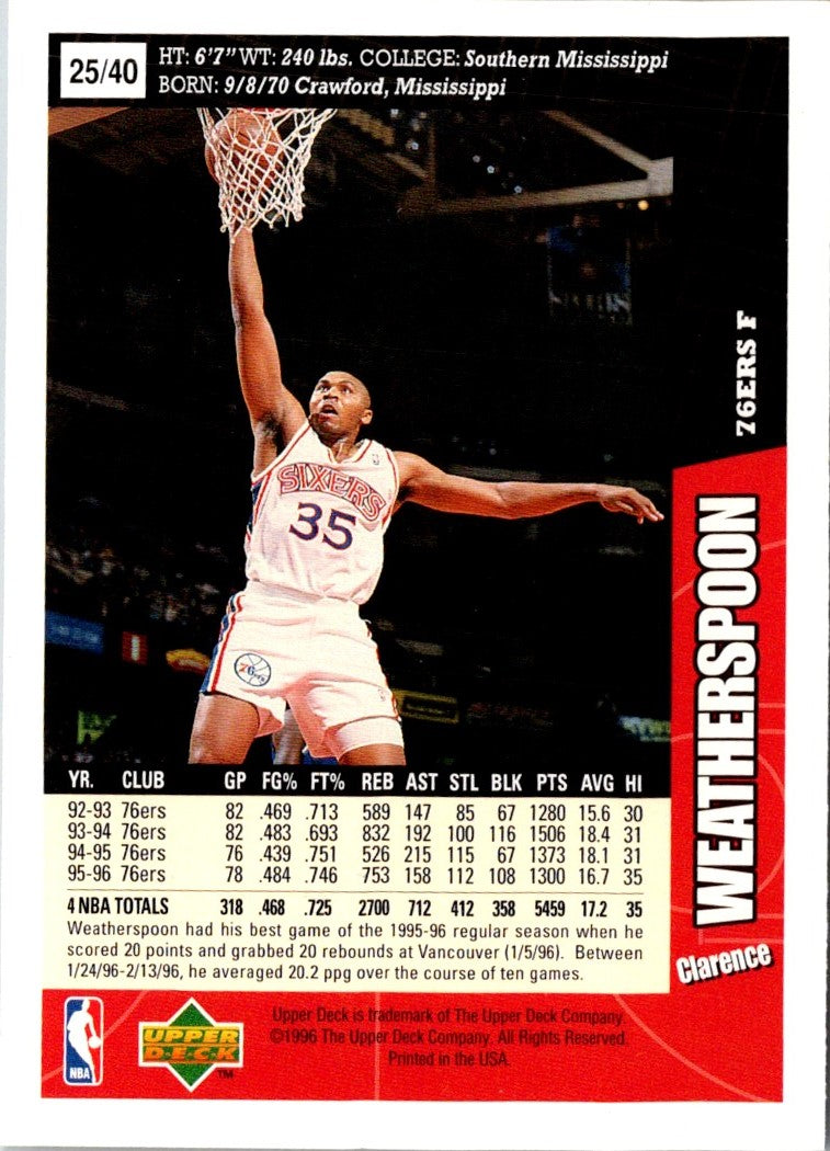 1996 Upper Deck Slam Dunk Series Clarence Weatherspoon