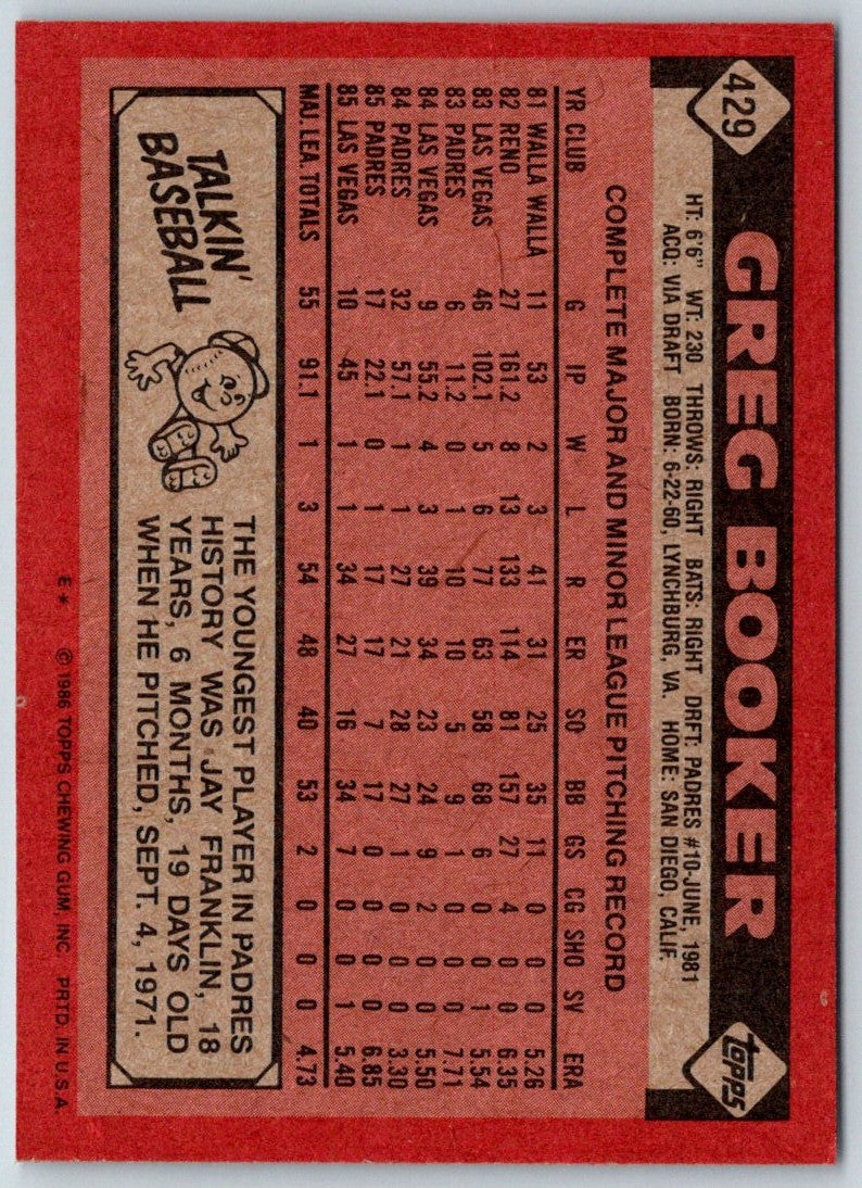 1986 Topps Greg Booker