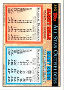 1994 Topps Barry Bonds/Albert Belle