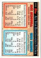 1995 topps gold Chicago White Sox Set #NNO