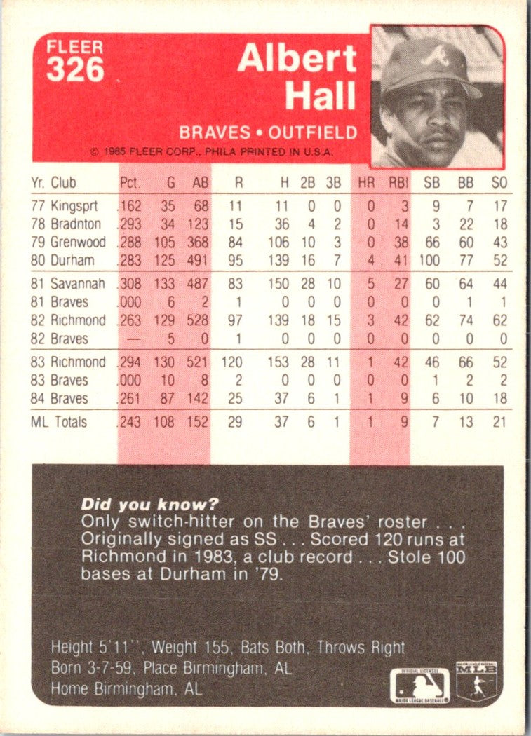 1985 Fleer Albert Hall