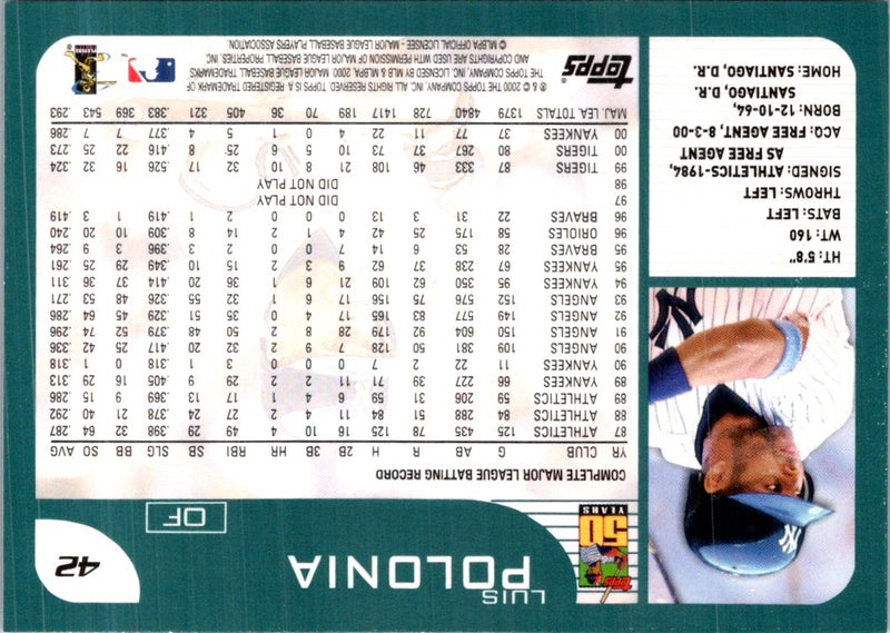 2001 Topps Luis Polonia