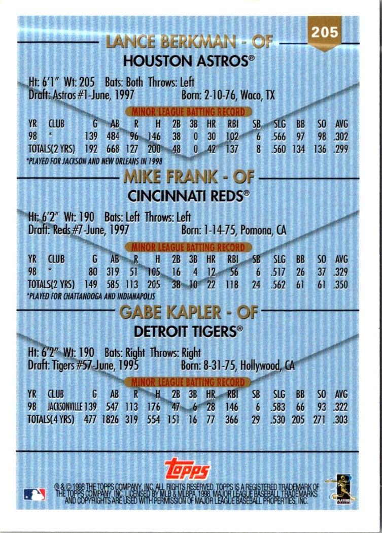 1999 Topps Lance Berkman/Mike Frank/Gabe Kapler