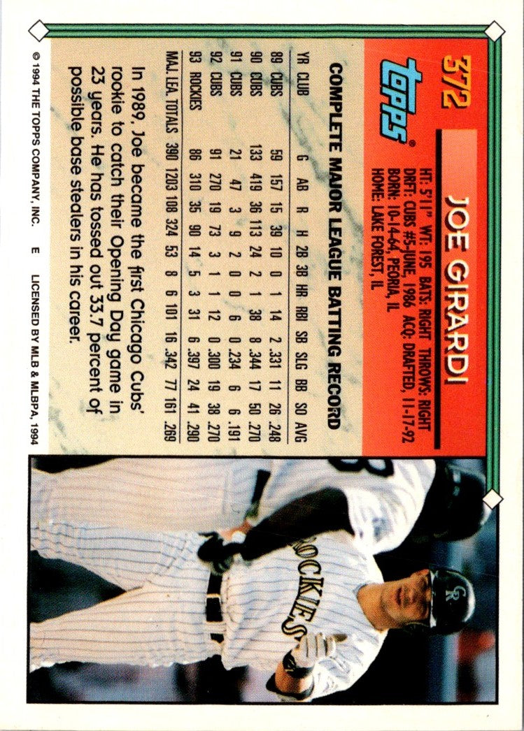 1994 Topps Joe Girardi