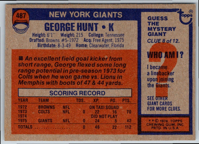 1976 Topps George Hunt