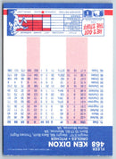 1987 Fleer Ken Dixon