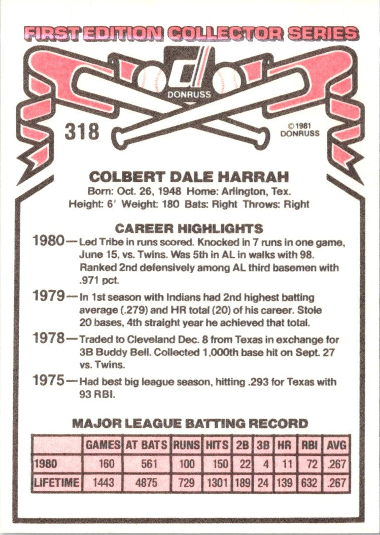 1981 Donruss Toby Harrah