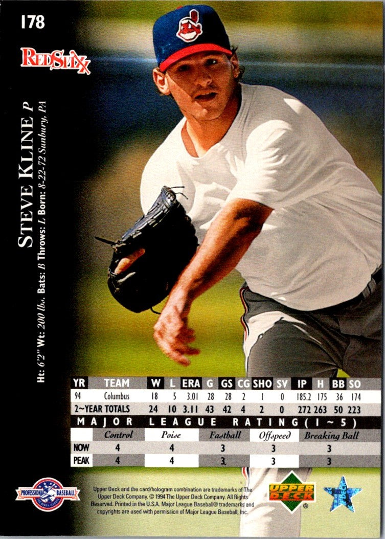 1995 Upper Deck Minors Steve Kline