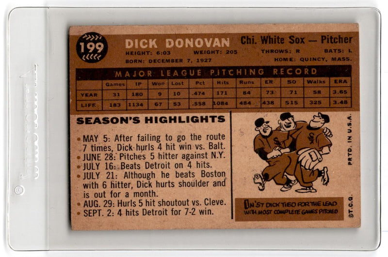 1960 Topps Dick Donovan