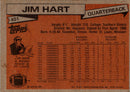 1981 Topps Jim Hart