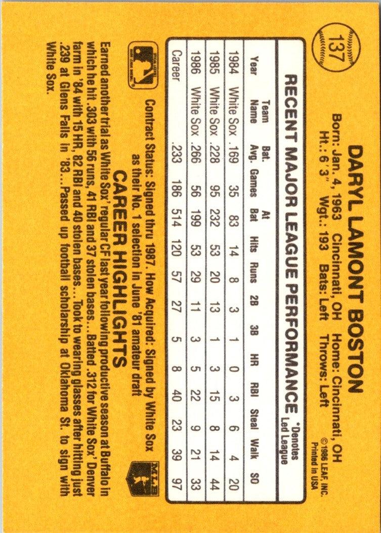1987 Donruss Daryl Boston